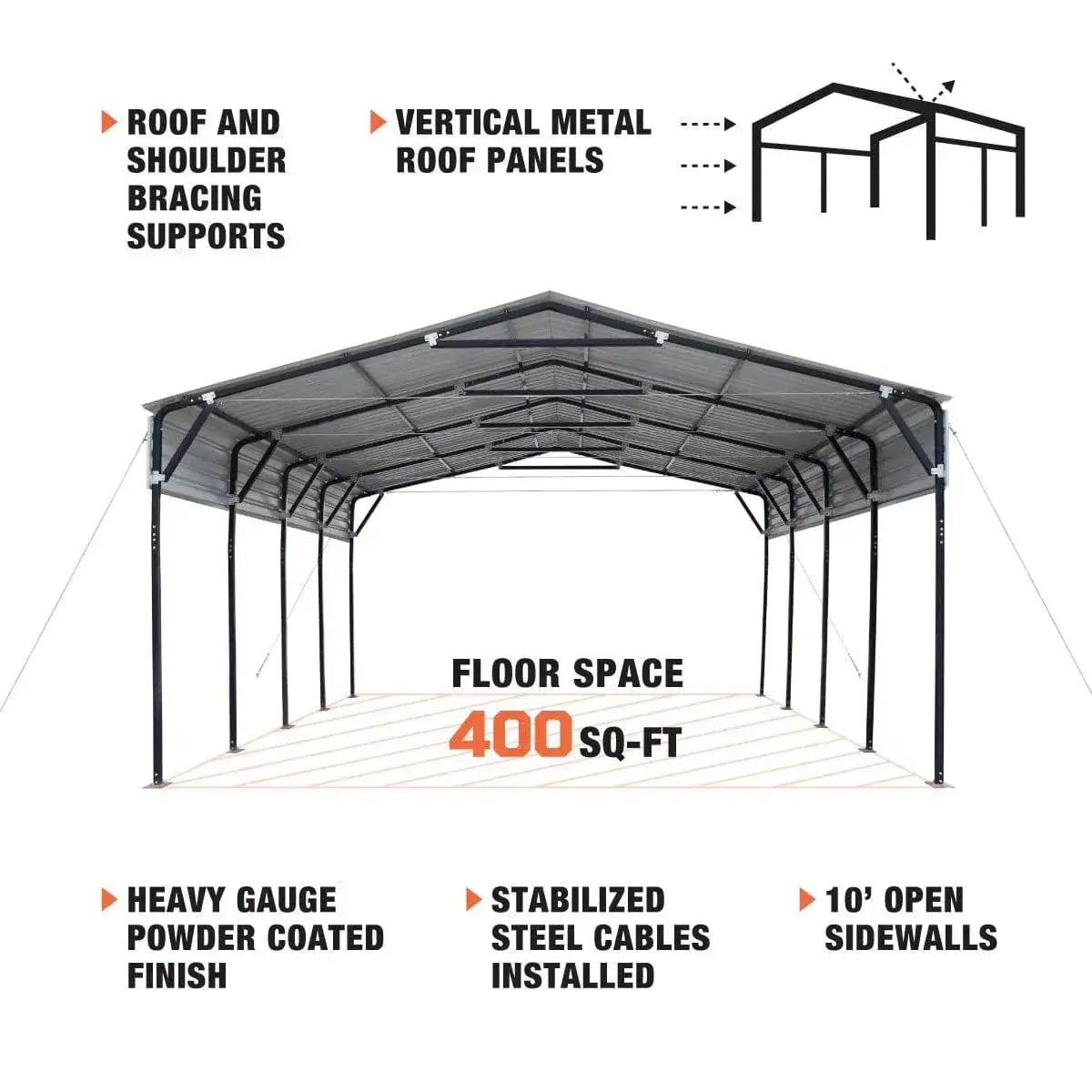 6 × 6 m Metal Shed Carport with 2.9 m Open Sidewalls, 3.8 m Peak Height, TMG-MSC2020 - Image 4