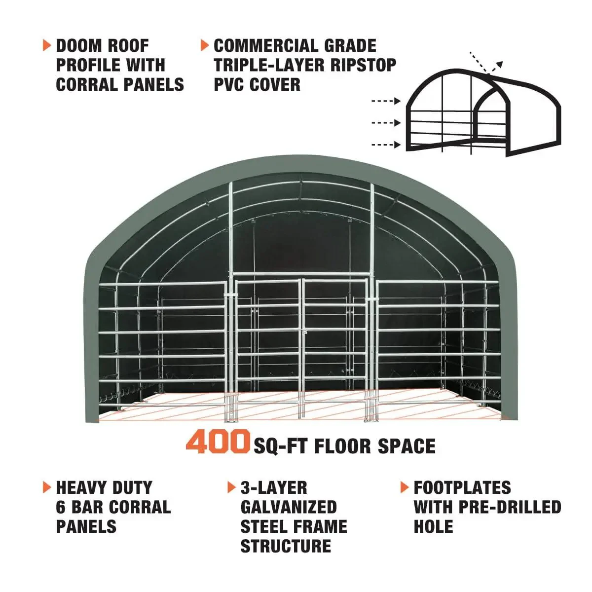 20’ x 20’ Livestock Corral Shelter, Powder Coated Structure, 12’ Dome Roof, 17 oz Military Green PVC Fabric Covering, 6-Bar Corral Panels, 5’ Front Swing Gate, TMG-ST2020L - Image 7
