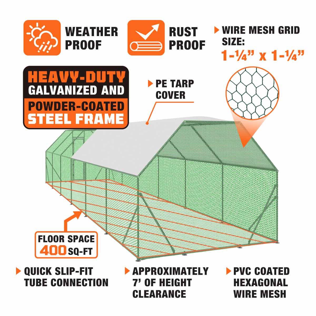 3 x 12 m Chicken Coop Run Shelter with Lockable Gate, 2 m High, 36 m², TMG-CRS1040 - Image 3