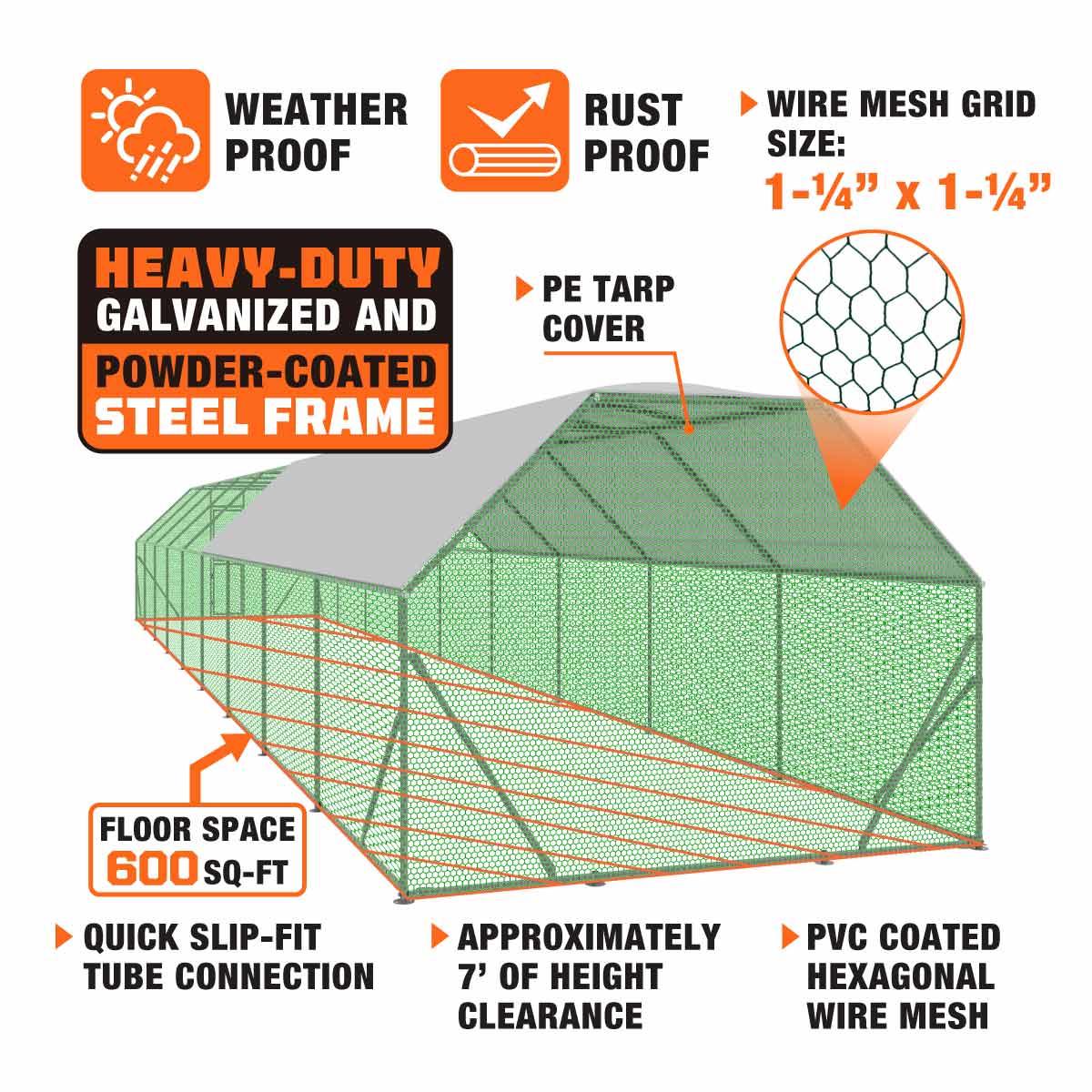 3 x 18 m Chicken Coop Run Shelter with Lockable Gate, 2 m High, 54 m², TMG-CRS1060 - Image 3