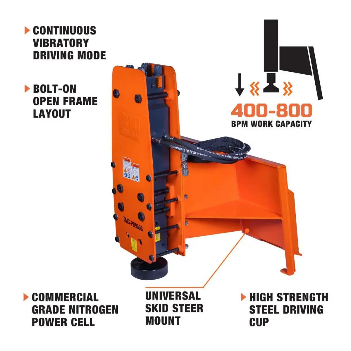 Skid Steer Post Driver, Universal Mount, 1030 Joules Energy, TMG-PD950S - Image 3