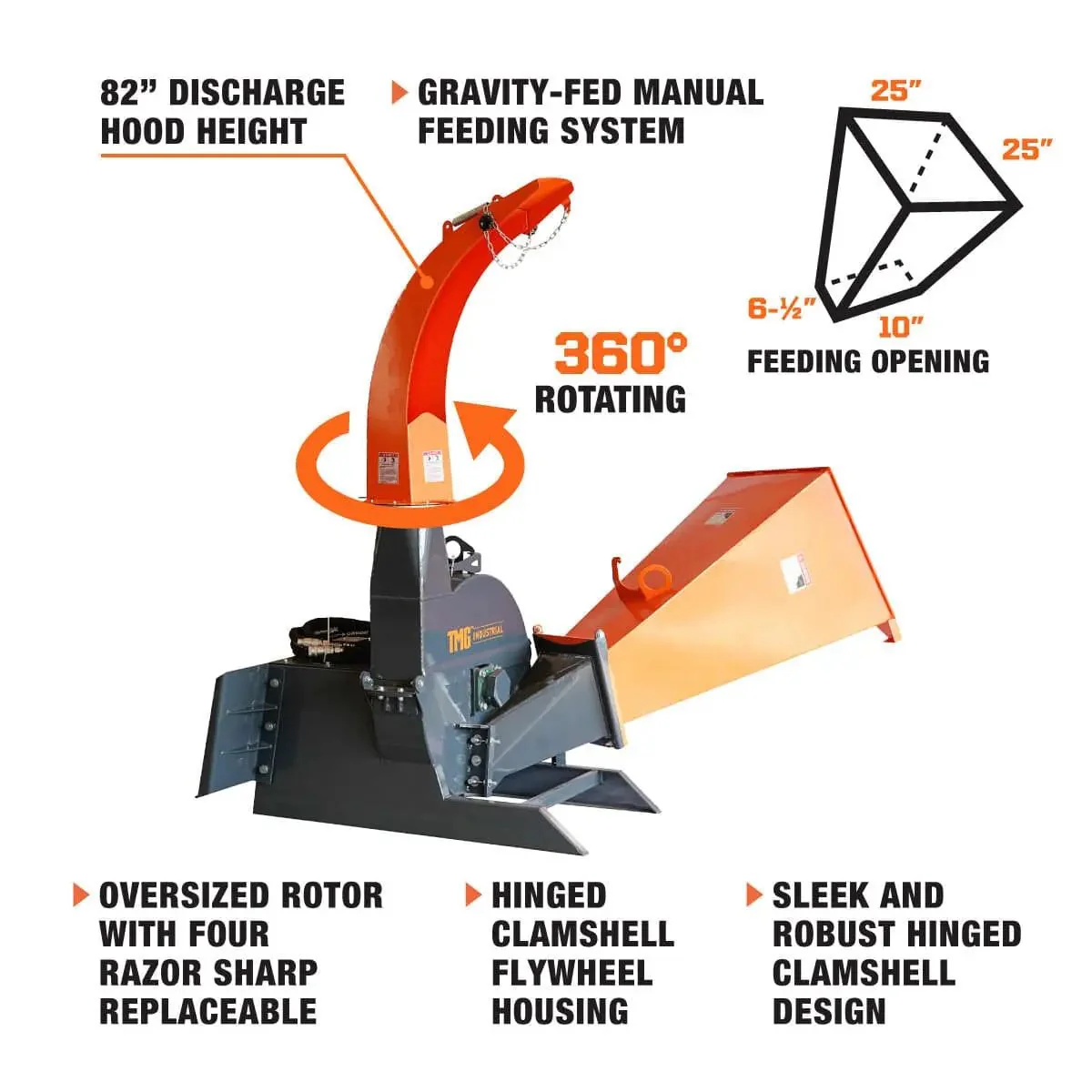 150 mm (6") Skid Steer Wood Chipper, 360° Swiveling Chute, Universal Skid Steer Mount, TMG-WC62S - Image 3
